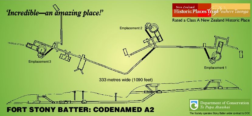 Fort Stony Batter: Codename A2. Plan and profile.  A 'Class A' New Zealand Historic Place